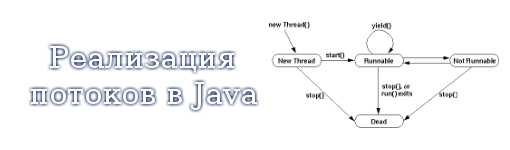Реализация потоков в Java
